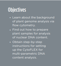 Analysis Plant Genome Sizes Using Flow Cytometry Demonstrating Dynamic ...