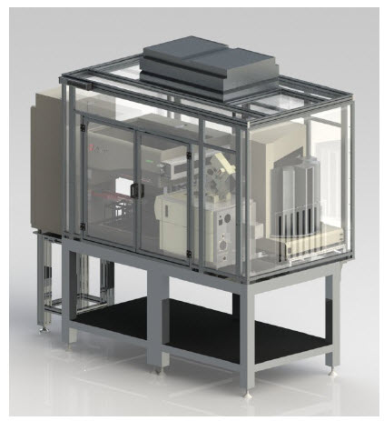 Figure 8. Automated HDP Compound Screen. A rendering of a potential HDP screening system that utilizes imaging as the primary assay. Plating, treatment, and staining could be completed using a Biomek NXP Workstation with a 96-channel EST head while analysis is performed on an integrated ImageXpress Micro.