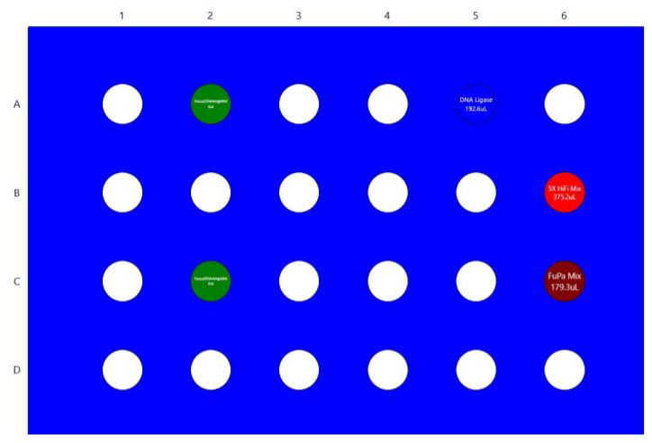 Figure 5A. Guided Labware Setup indicates reagent volumes and guides the user for correct deck setup