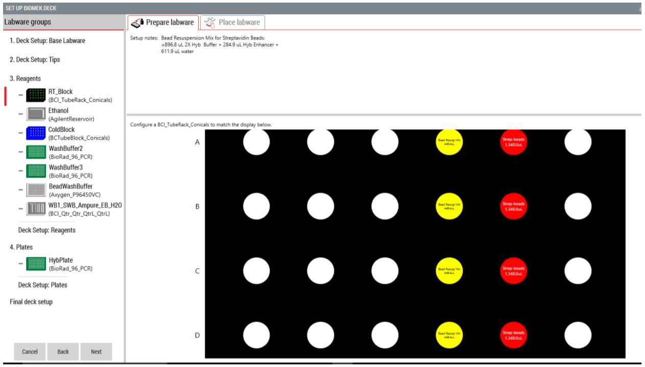 Figure 5. Guided Labware Setup indicates reagent volumes, recipe notes and guides the user for correct deck setup