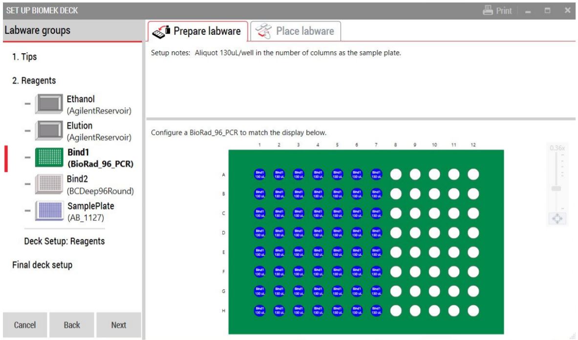 Figure 4. Guided Labware Setup indicates reagent volumes and guides the user for correct deck setup