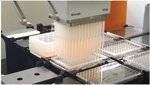 Figure 2. 1200μL-capacity multichannel head enables mixing large volumes for limiting dilution.