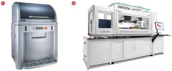 Figure 1. ClonePix 2 (A) and Biomek i7 Workstation with integrated devices (B).