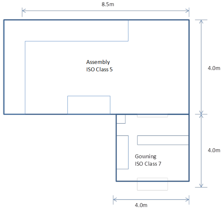 Cleanroom Layout Diagram