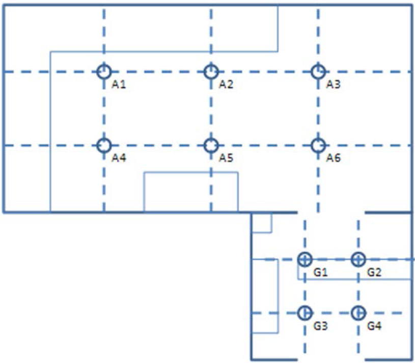 Cleanroom Locations