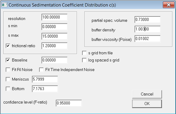 Figure 2. SEDFIT fitting parameters