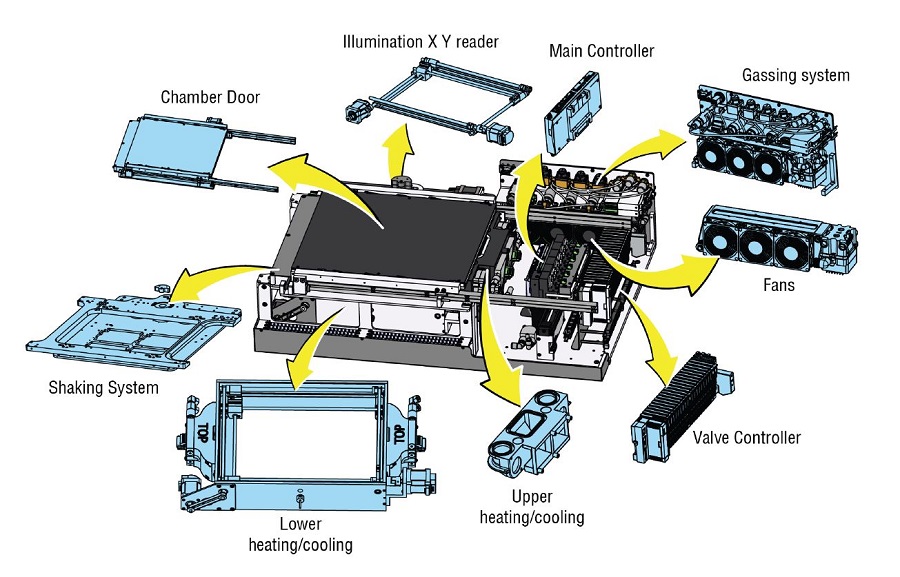 Cydem VT Bioreactor module