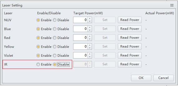 CytExpert Laser Setting window showing the IR laser disabled