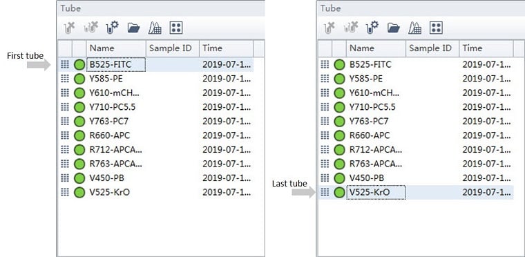 CytExpert Tube Panel and Compensation Matrix Calculation Example