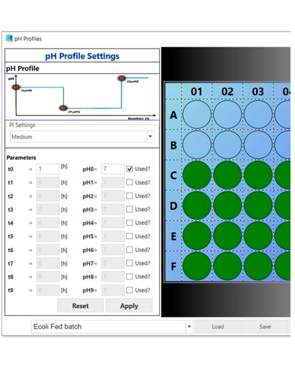 Figure 11 Configuration of the pH profile settings