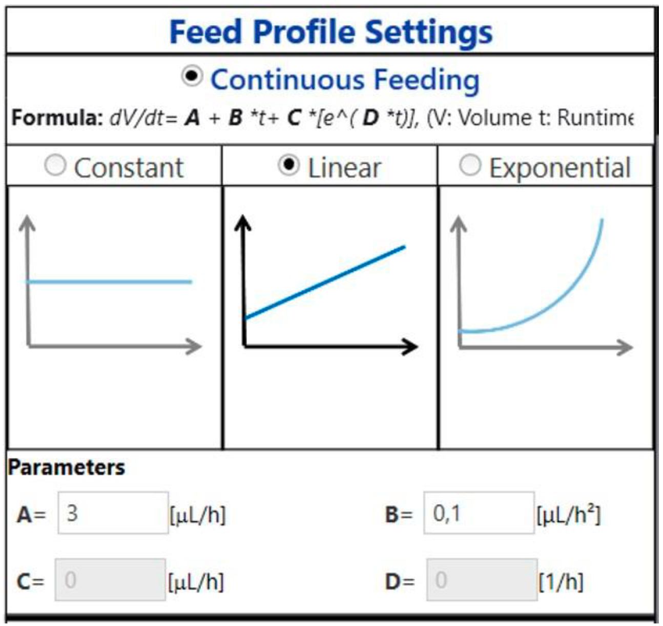 Figure 15: Linear feed profile settings