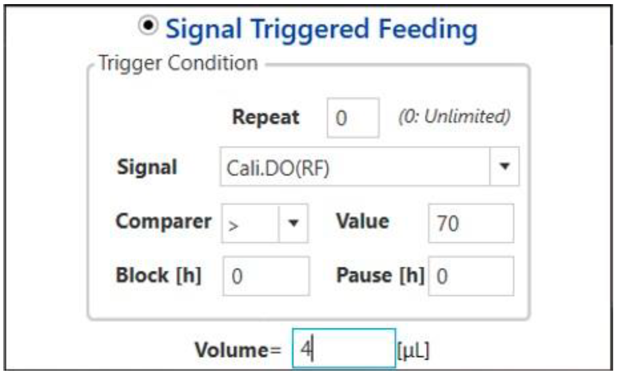 Figure 17 Signal triggered pulse feed