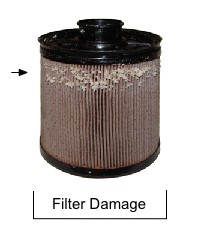 Filter damage from contaminated oil