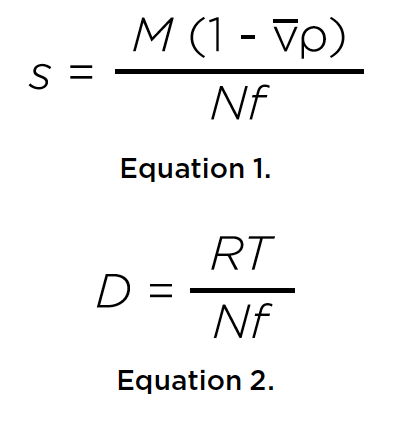 Equation 1 and 2