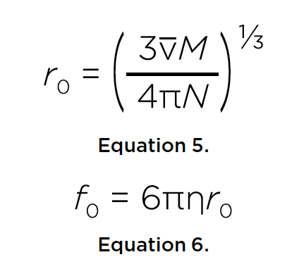Equation 5 and 6