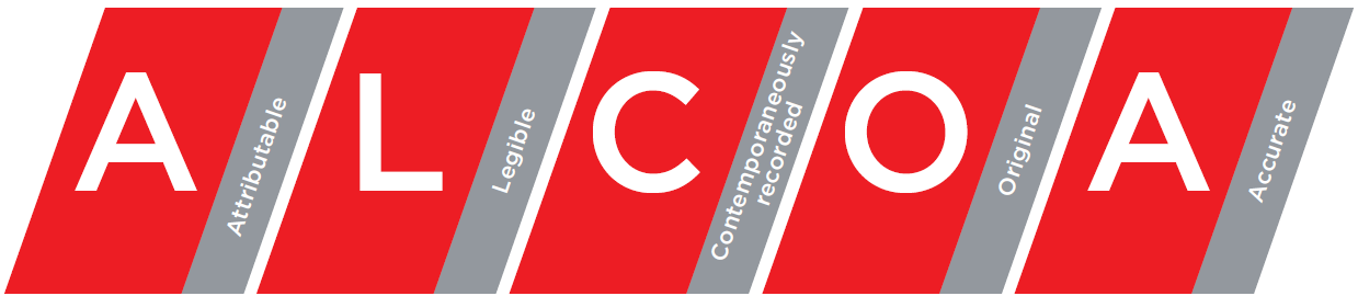 FDA ALCOA Data Integrity Guidance