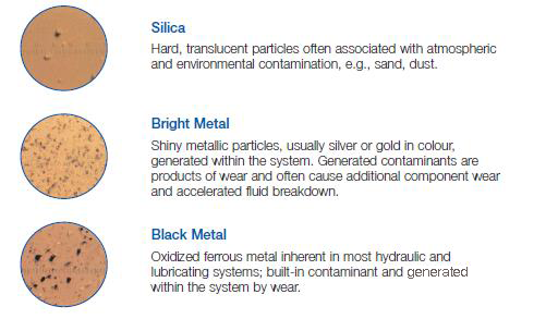 Silica, Bright Metal, Black Metal overview for mining