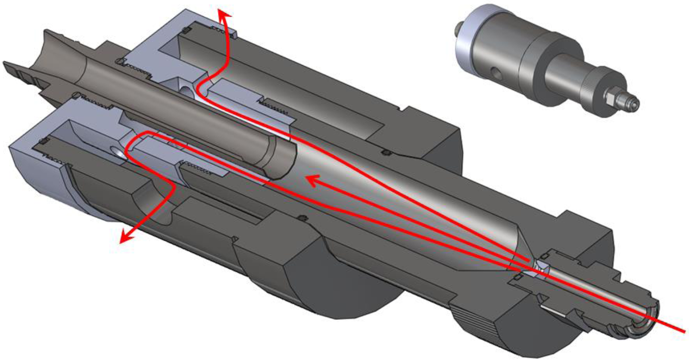 The MET ONE High Pressure Diffuser or HPD in cross section indicating the flow path to the Isokinetic sampling inlet and the exhaust