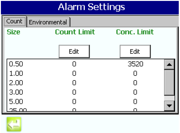 Setting the alarm limits per ISO 14644 in the MET ONE 3400