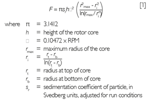 The nomograms have been generated from the following equations, which may be used for determining an approximate flow rate, F, or rotor speed for specific samples.