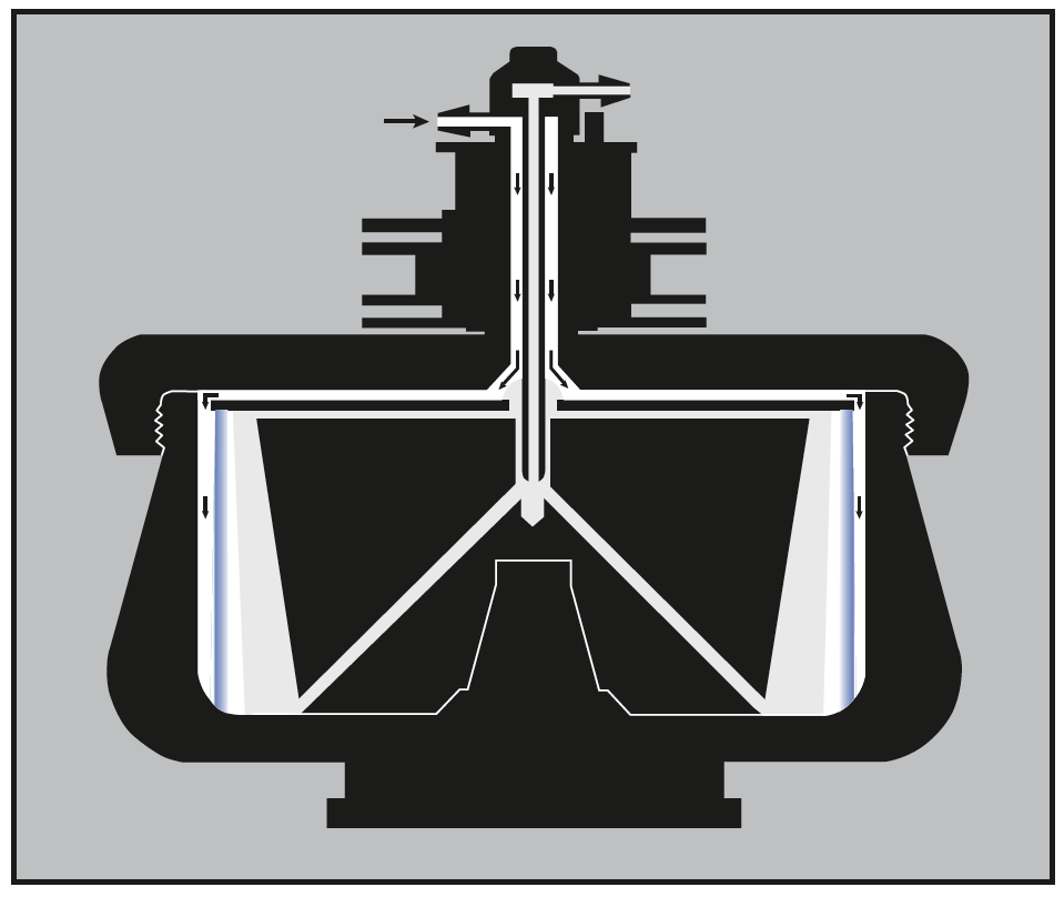 Figure 3: Loading a cushion or gradient. The arrows indicate the direction of liquid flow during loading. With the rotor turning at low speed, the cushion or gradient (light end first) is pumped in through the edge line. Air is displaced through the center inlet. The cushion or gradient is held against the rotor wall by centrifugal force.