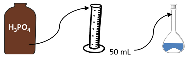 qbd1200 reagent grade phosphoric