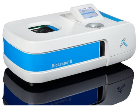 Figure 2: BioLector® II