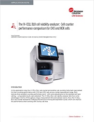 The Vi-CELL BLU cell viability analyzer: Cell counter performance comparison for CHO and HEK cells