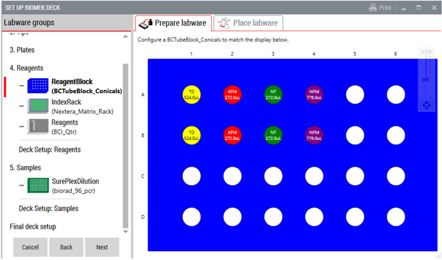 Figure 5A. Guided Labware Setup indicates reagent volumes and guides the user for correct deck setup