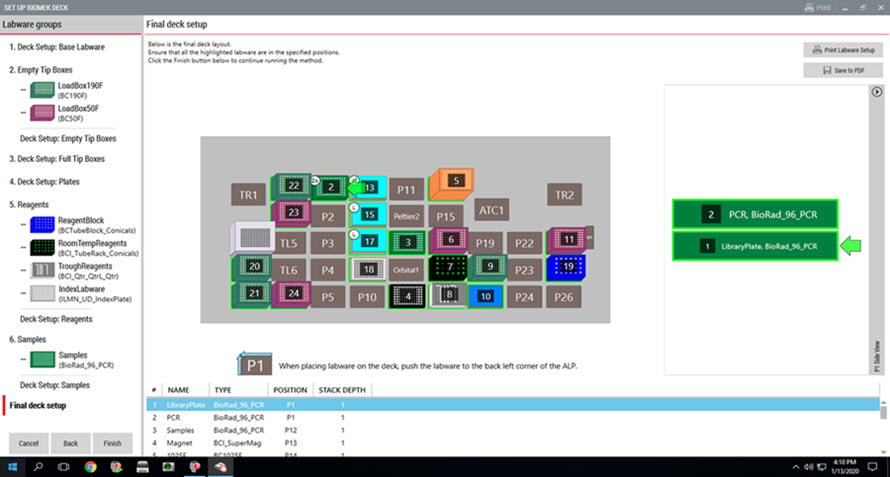 Figure 5. Guided Labware Setup indicates reagent volumes and guides the user for correct deck setup.