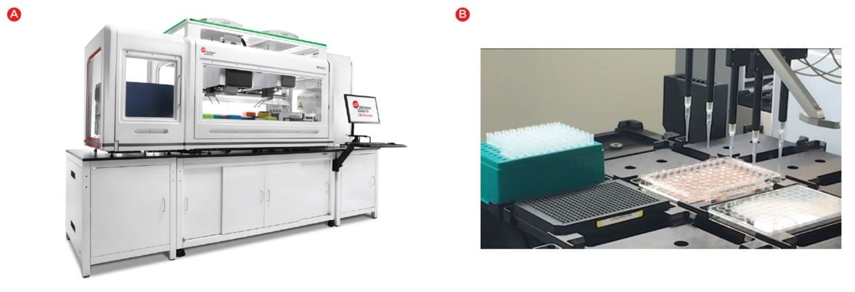 Automation Cell Line Development Hit Picking Figure 2