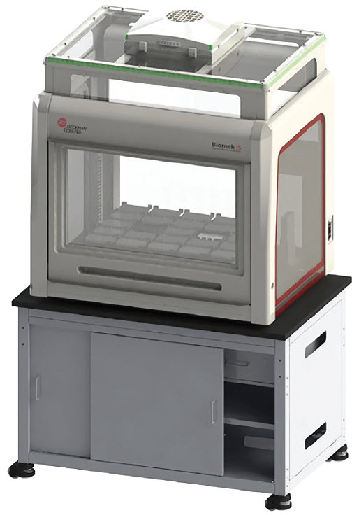 Figure 1. The i5 Multi-channel or i5 Span 8 platform with HEPA enclosure solutions to automate laborious, yet simple, liquid handling steps, such as trypsinization or cell media exchange, of your cell line development workflow process that require traceable and repeatable results in an efficient manner.