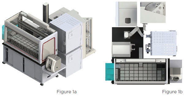 Figure 1a, 1b and 1c. Biomek i-Series solutions provide reliable pipetting, integrated data management, and management software for the week to month long processes. In addition, Biomek solutions are developed based on your laboratory’s workflow. From providing a sterile laboratory personal working space to managing the preparation of materials, media system supply solutions, fixed and disposable pipetting requirements, centrifugation, incubation, long-term storage, and integrations that enable monitoring of cell viability and counting, and imaging.