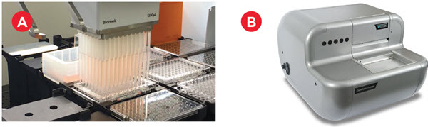 Automated Limiting Dilution