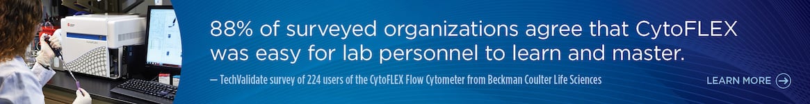 Cytoflex Testimonials Techvalidate Banner