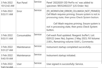 User activity, startup, reagent information, error, panel assignment audit trail