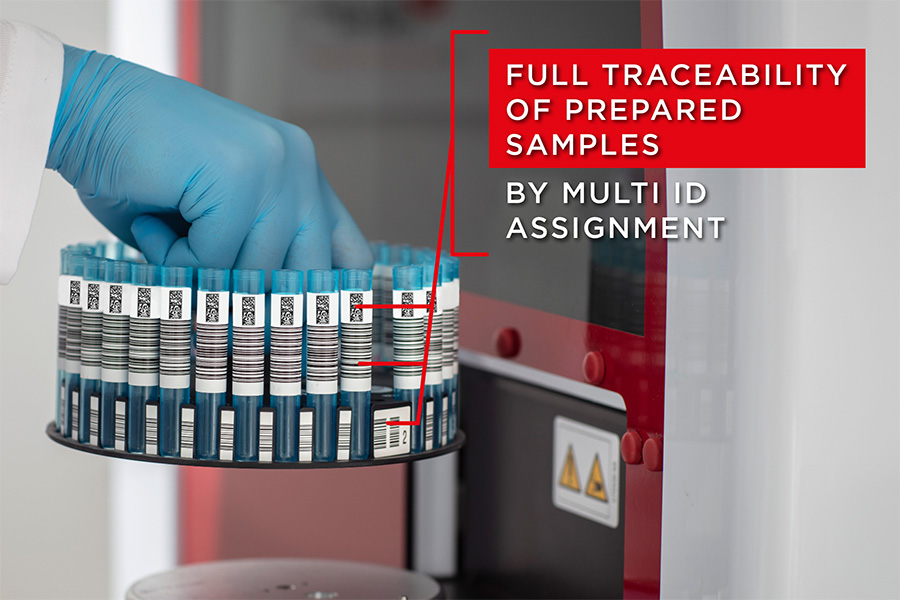 CellMek SPS Multi ID Assignment - output carousel with 2D barcodes
