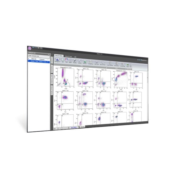 Kaluza C Analysis Software 10 Color Data