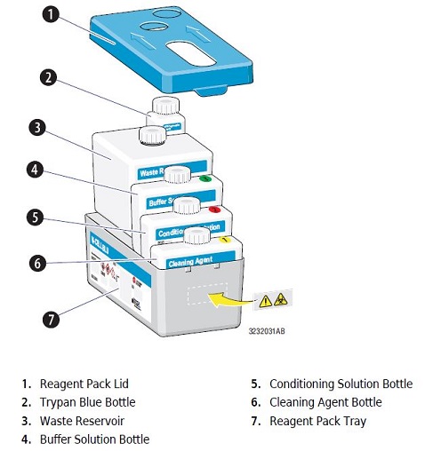 vi cell blu reagent pak detail drawing