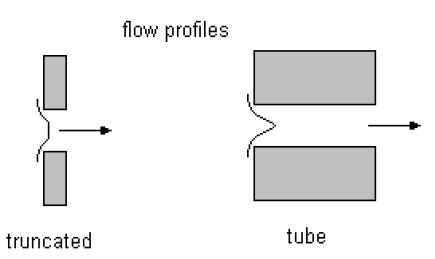 coulter principle - Cross section of a standard aperture and a long tunnel aperture tube.