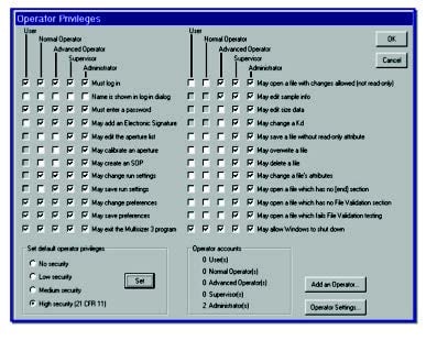 Multisizer software security