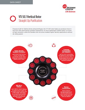 Datasheet front page: VTi 50.1 Vertical Rotor