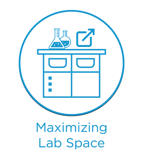 Maximizing lab space with words