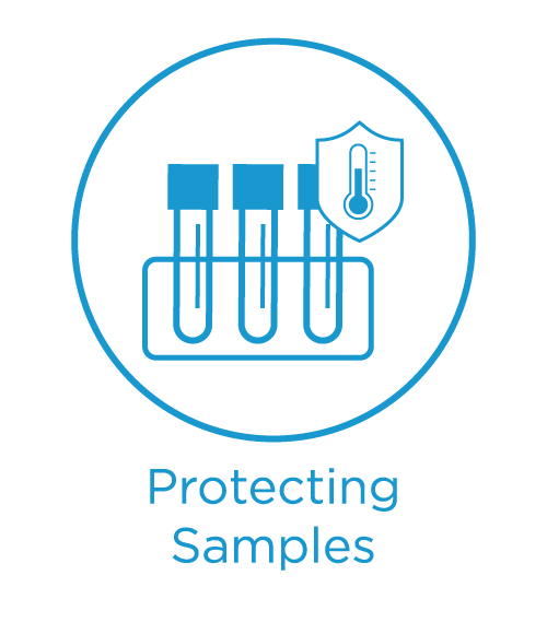 Preserving Samples