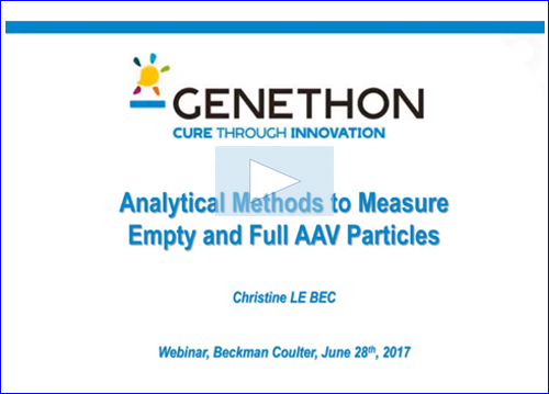 Webinar Analytical Methods to Measure Empty and Full AAV Particles