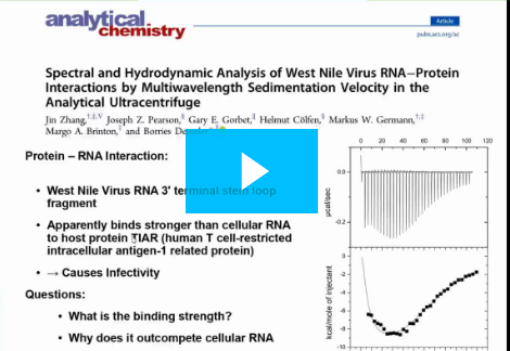 measuring molecular webinar 