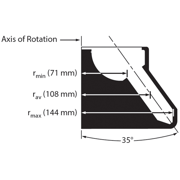 JA-12 Fixed-Angle Aluminum Rotor