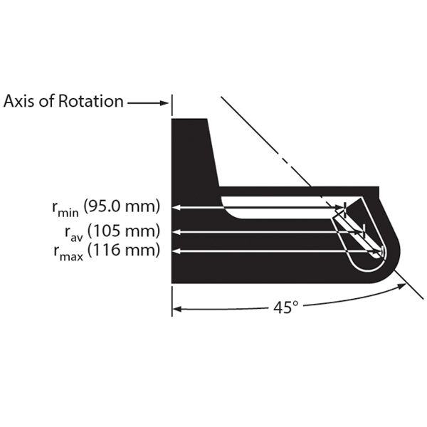 JS-4.2SM Swinging-Bucket Aluminum Rotor and Buckets