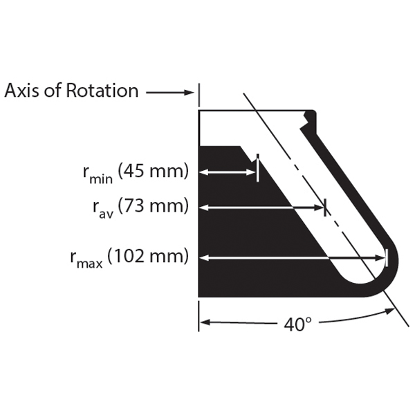 JA-21 Fixed-Angle Rotor