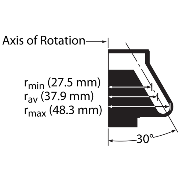 TLA-100.3 Fixed-Angle Rotor Package